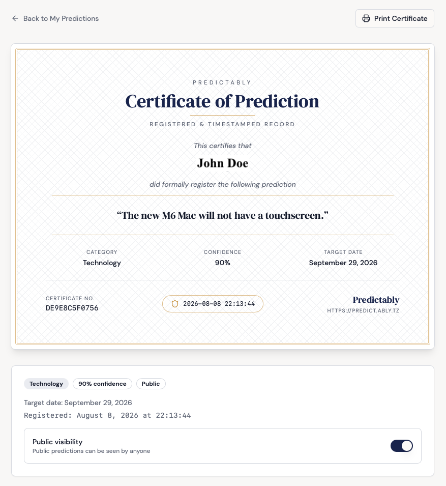 Predictably certificate of prediction, a timestamped record of a registered prediction