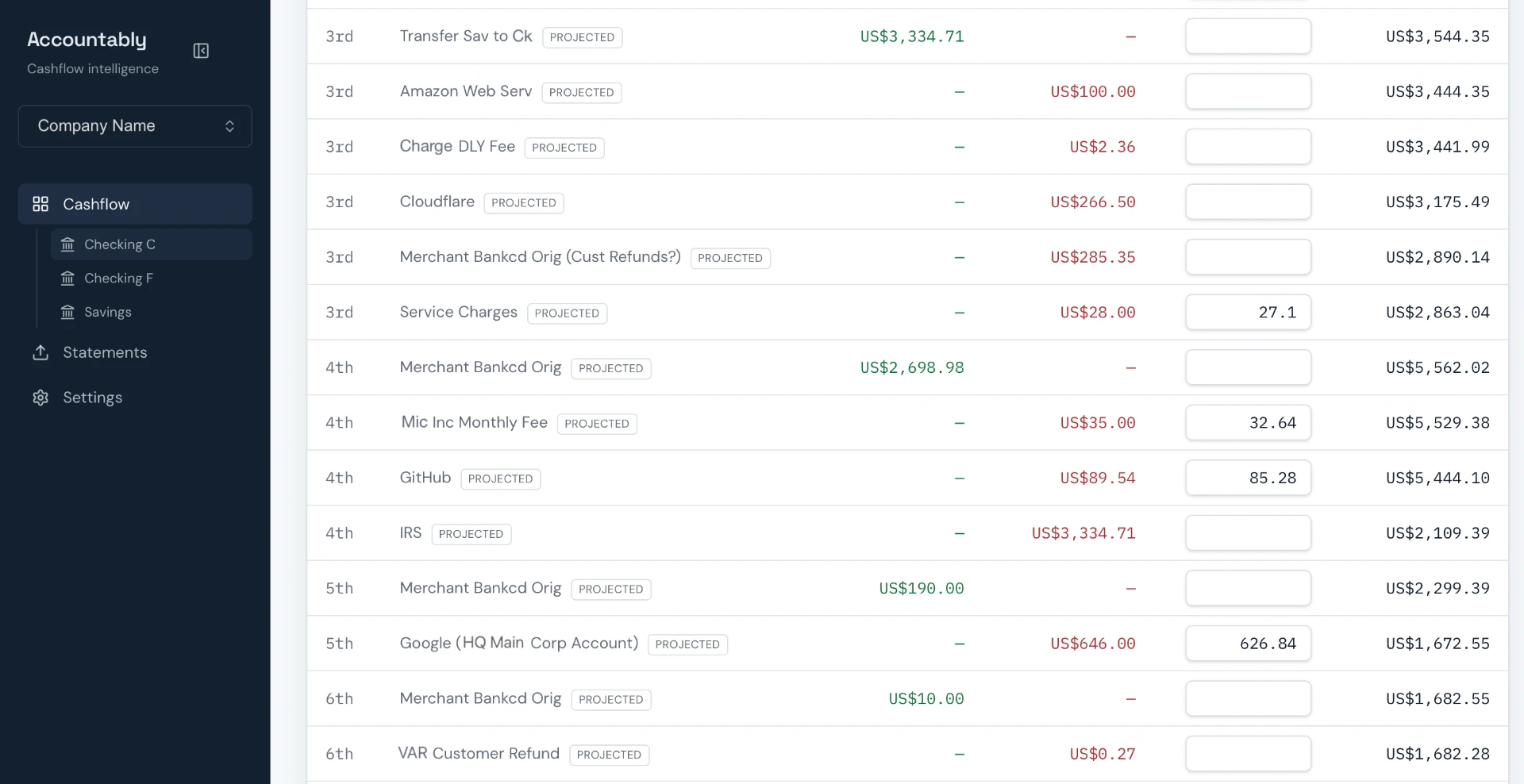 Accountably detailed account view with projected transactions and editable corrections